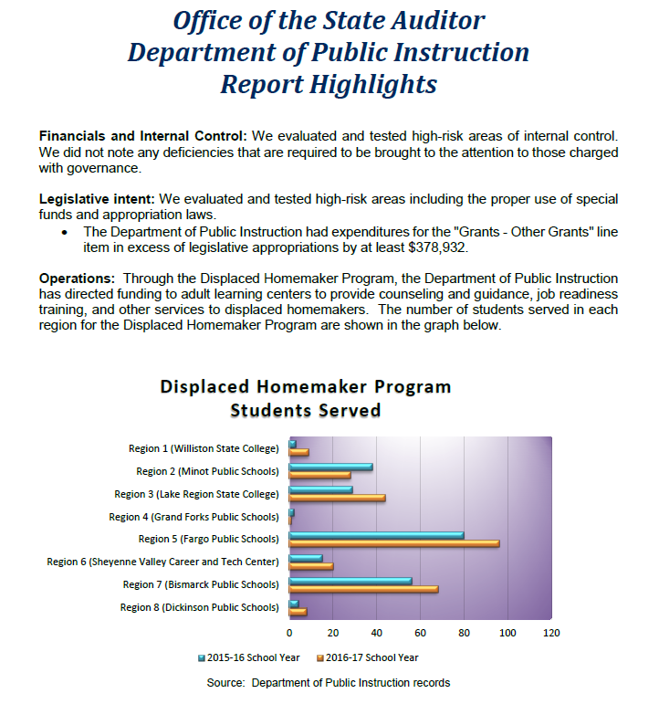 2017 Public Instruction Highlights Page.PNG