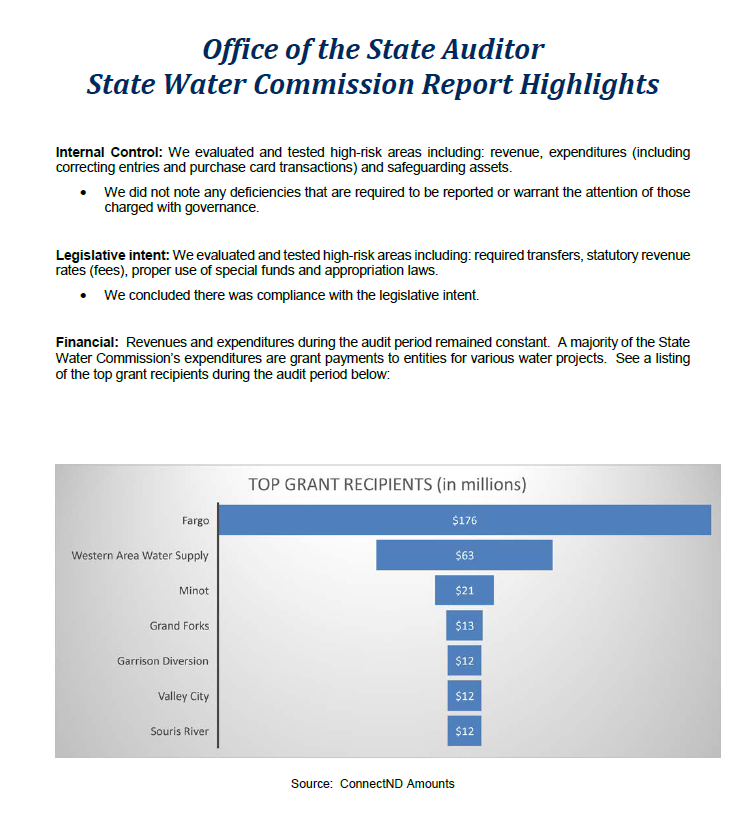 2017 Water Commission - Highlights Page.PNG