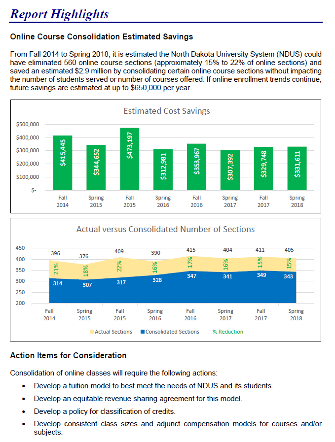 Report Highlights Page - NDUS Online Education - 2018.PNG