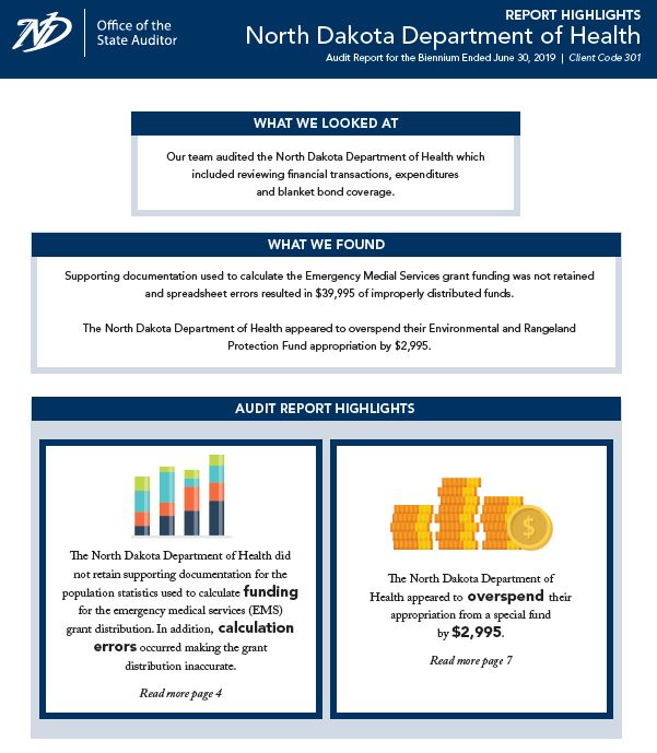 2019 Health Dept. Highlights 