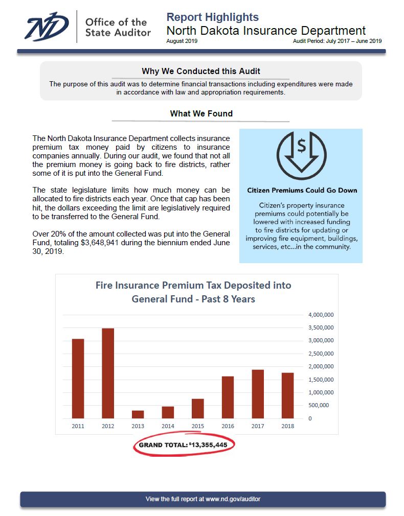 2019 Insurance Commission - Report Highlights