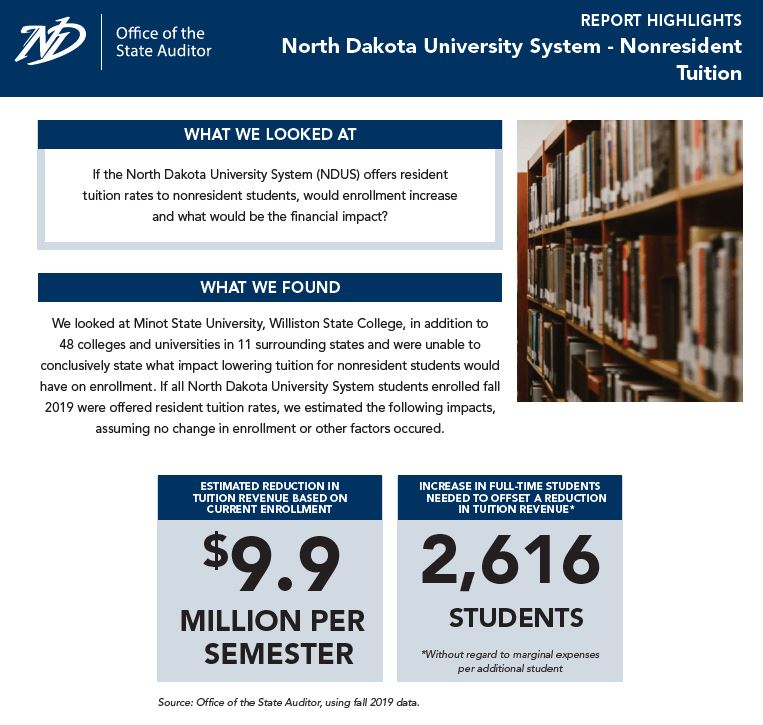 2019 NDUS Nonresident Tuition 