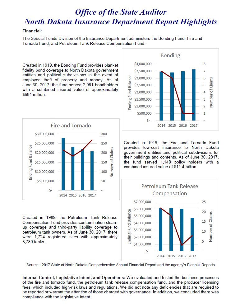 2017  Insurance Highlights Page.PNG