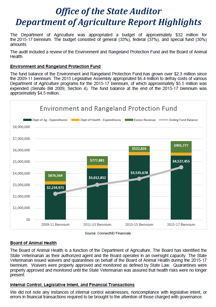 2017 Agriculture Highlights Page.PNG