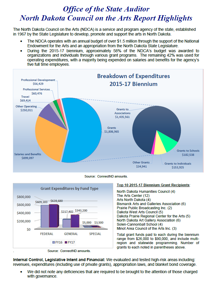 2017 Council on the Arts Highlights Page.PNG