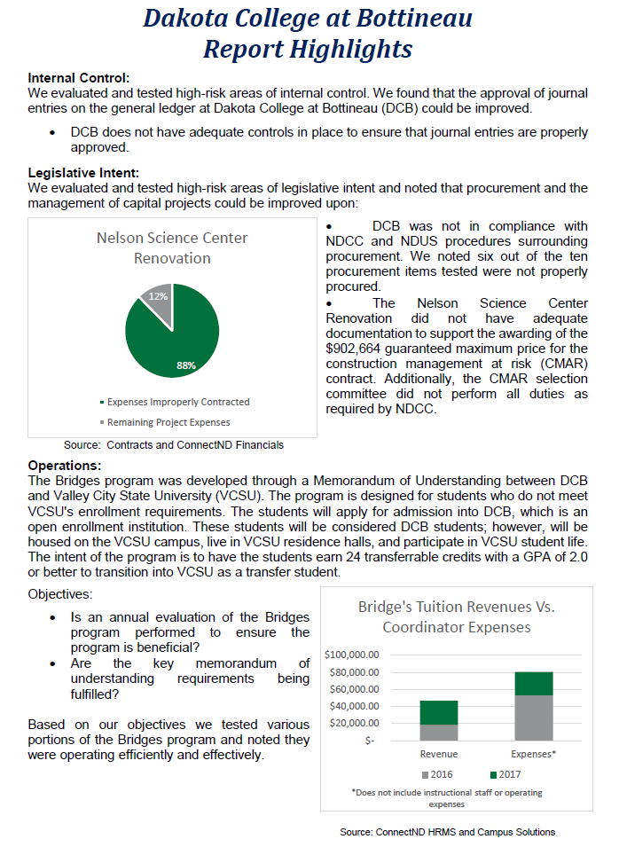 2017 Dakota College at Bottineau REport Highlighs.PNG