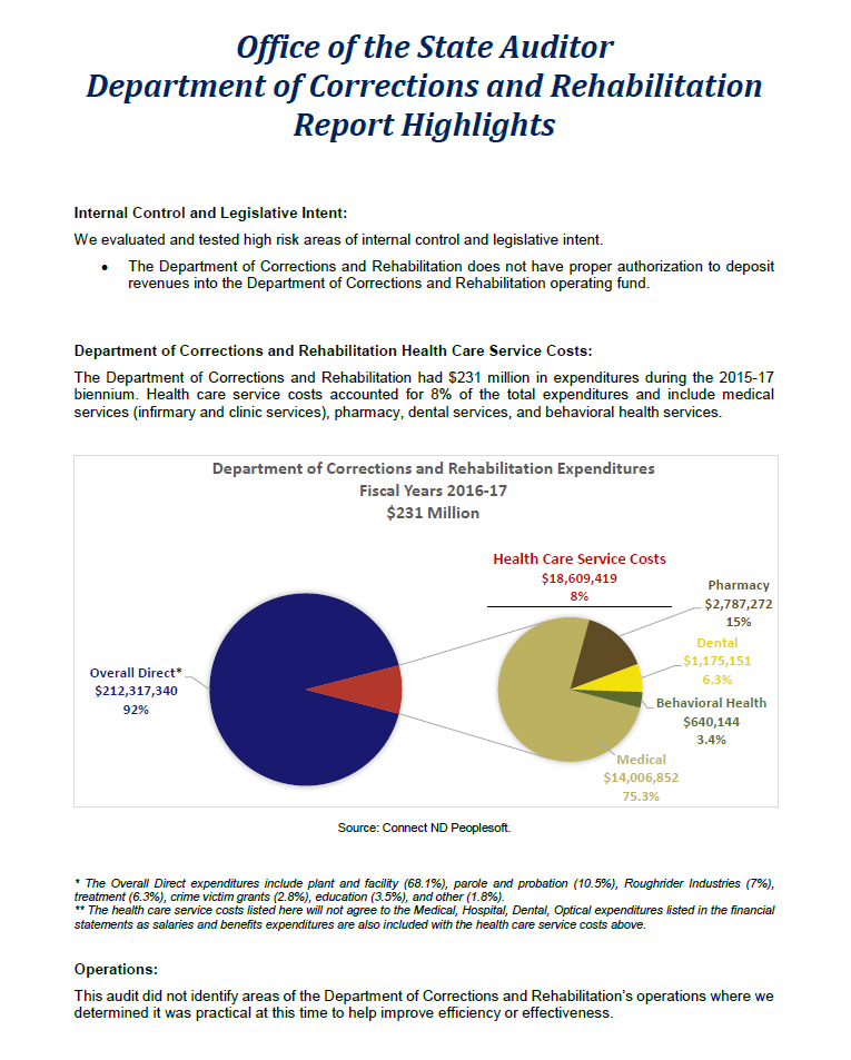 2017 Highlights Page Corrections.PNG