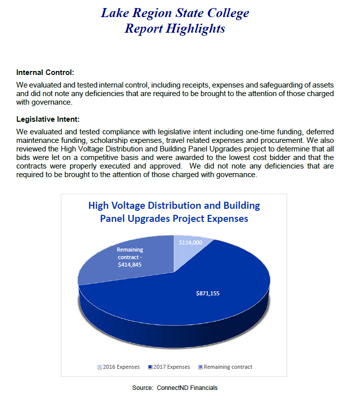 2017 Lake Region State College Report Highlights.PNG