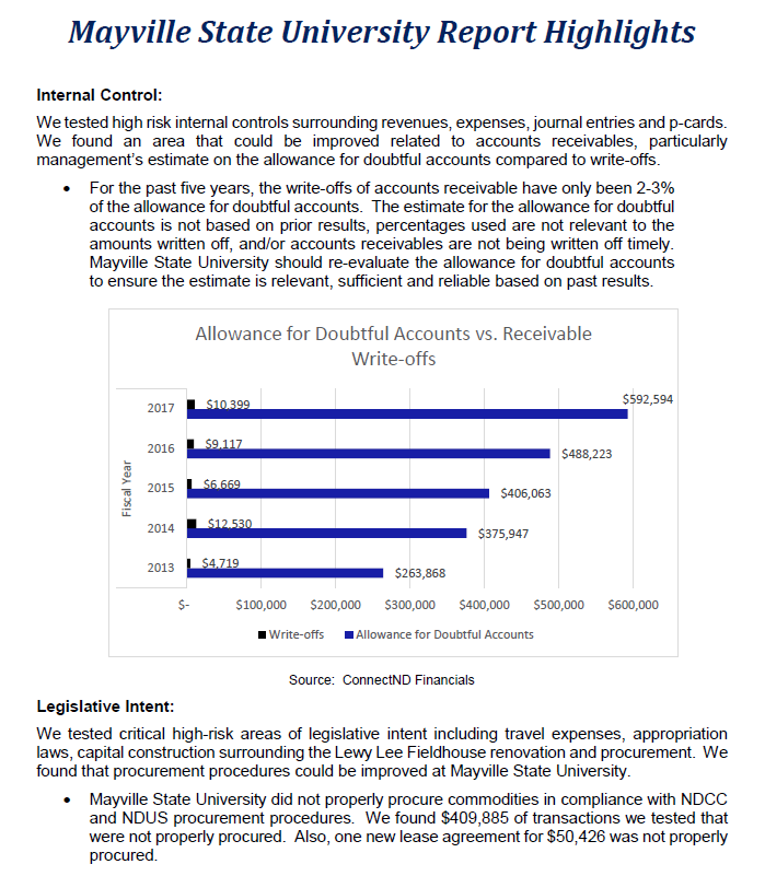 2017 Mayville State University Report Highlights.PNG