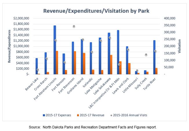 2017 Report Highlight Graphic.JPG