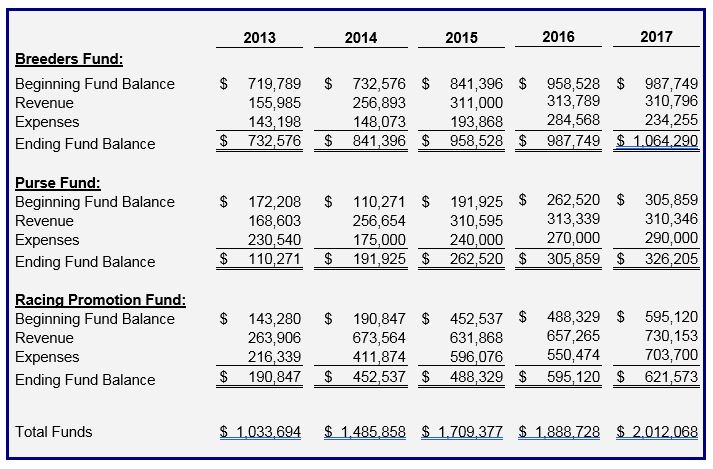 2017 Report Hightlight Graphic.JPG