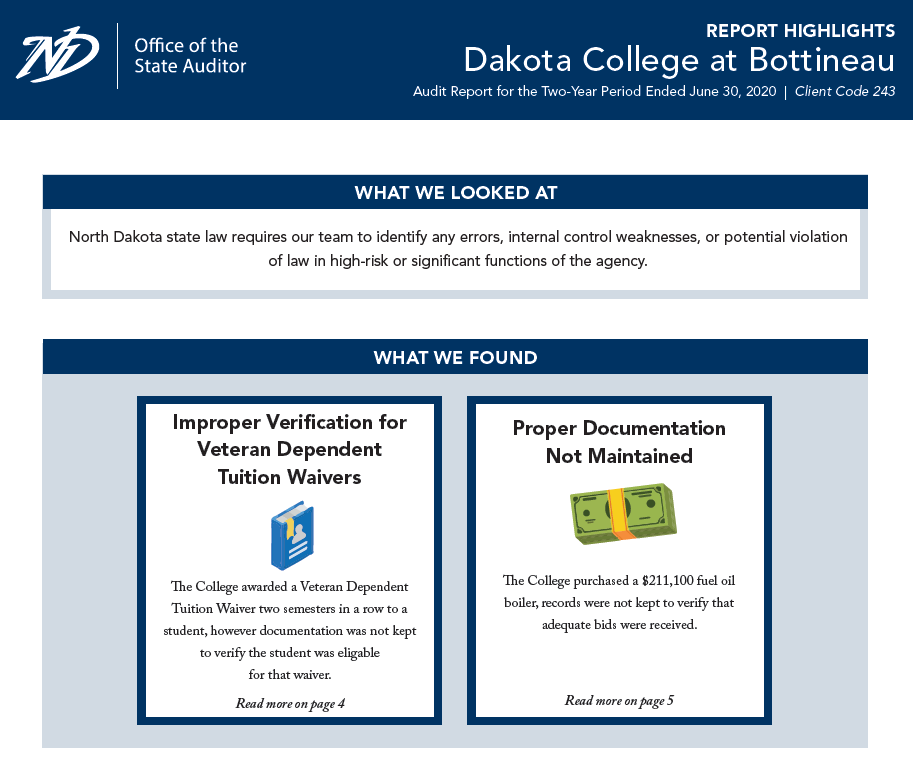 2020 Dakota College at Bottineau 