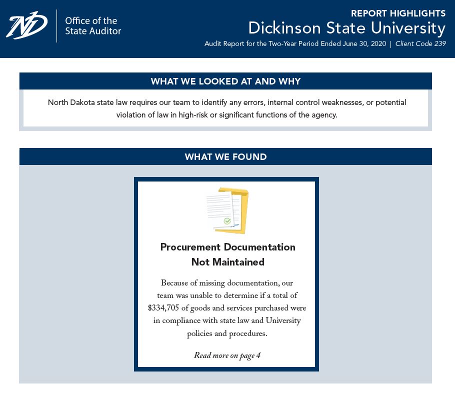 2020 Dickinson State University 