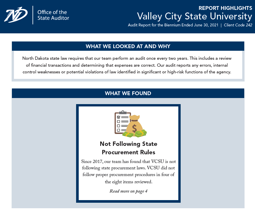 2021 Valley City State University