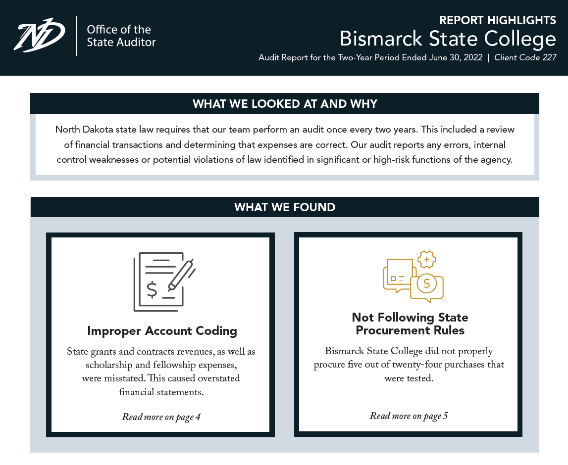 2022 Bismarck State College Report Highlights