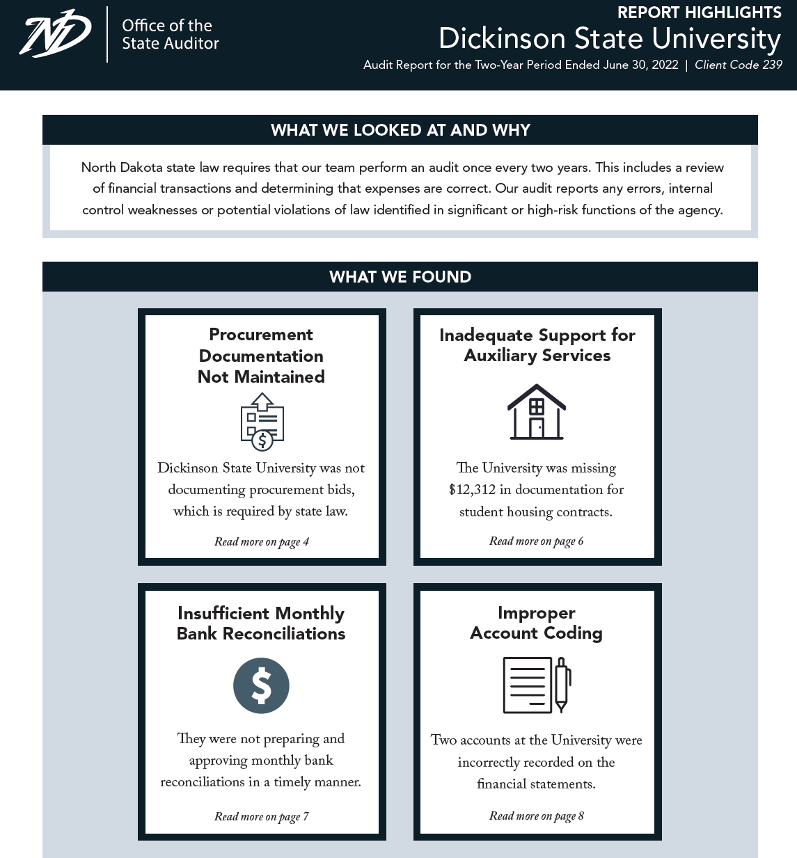 2022 Dickinson State University Report Highlights