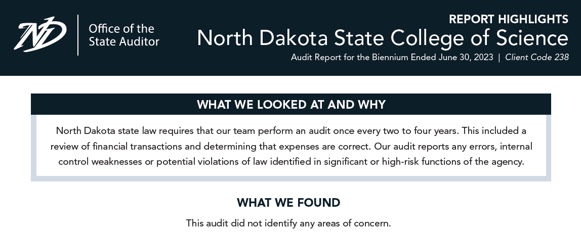 2023 College of Science Report Highlights