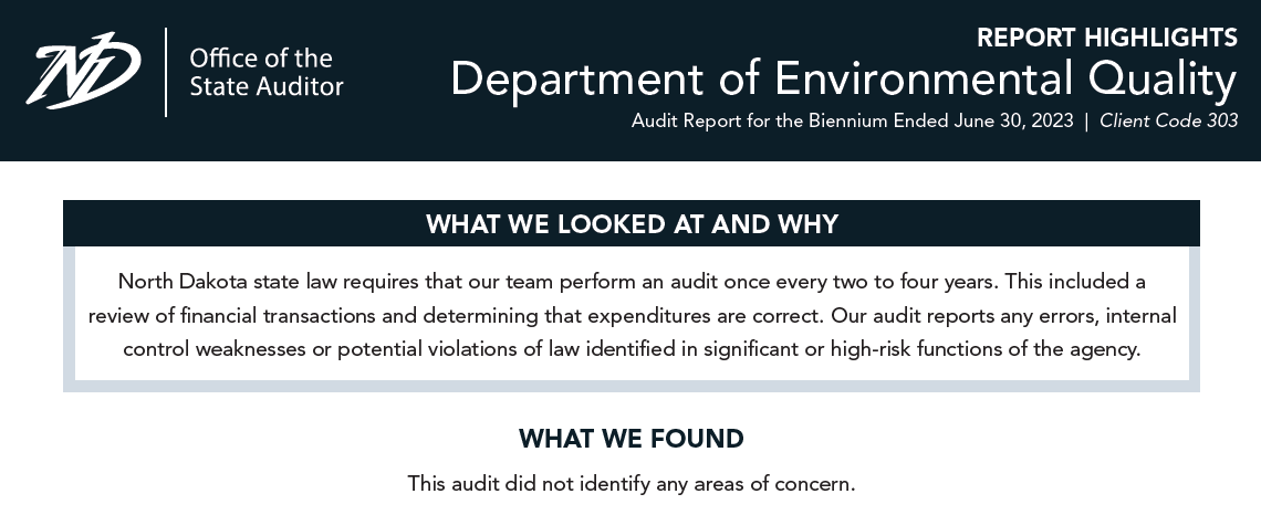 2023 Environmental Quality Report Highlights