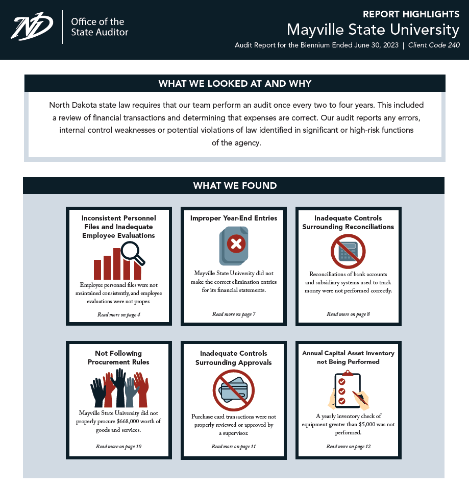 2023 Mayville State University - Report Highlights