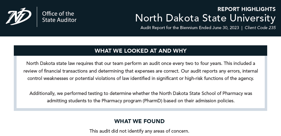 2023 NDSU Report Highlights