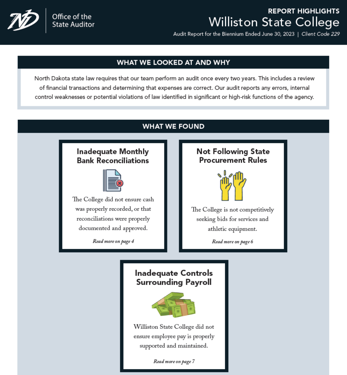 2023 Williston State College Report Highlights