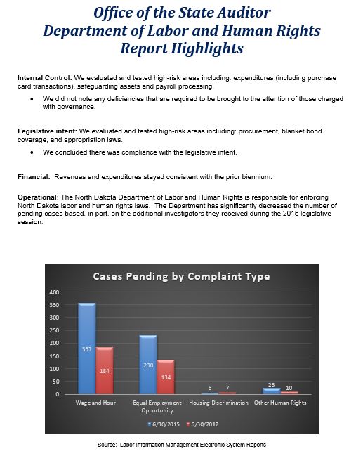 Highlight Page - Labor and Human Rights 2017.JPG