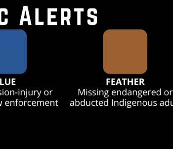 North Dakota Public Alerts: Amber, Blue, Silver, Feather and MEP