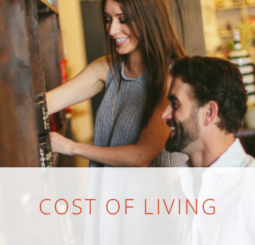 cost of living