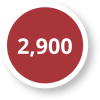 2,900 Related Businesses