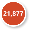 21,877 Jobs in technology