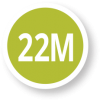 22M Visitors Annually