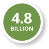 $4.8 Billion