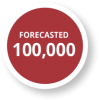 Forecasted 100,000 Jobs Nationwide