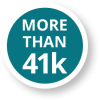 More than 41,000 Jobs