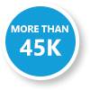 More than 41,000 Jobs