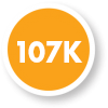 107,000 Miles of road