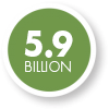 $5.9 Billion