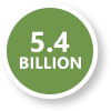 5.4 Billion