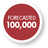Forecasted 100,000 Jobs Nationwide