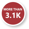 More than 3.1K