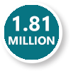 1.81 million UAS Fleet